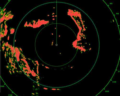 Radar equipment and features