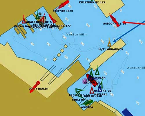 AIS and ARPA Targets